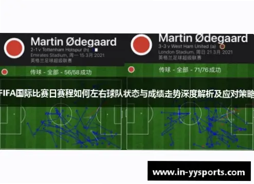 fifa赛程密集时球队如何应对多线作战疲劳